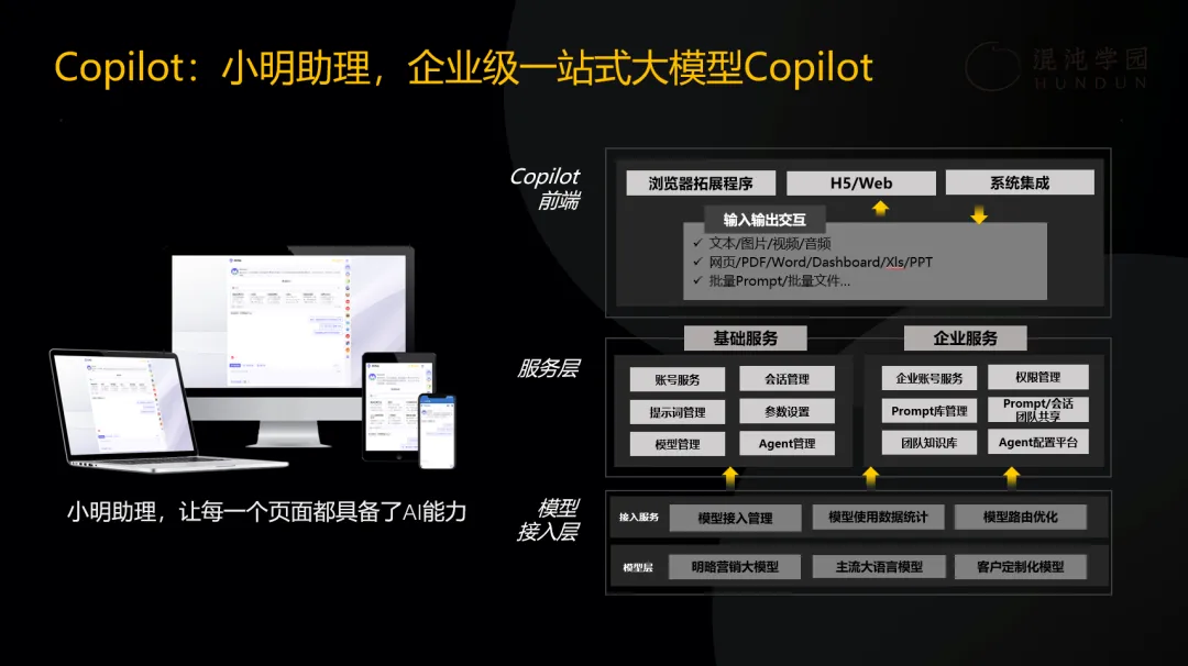 明略科技CEO吴明辉:大模型落地企业方法论 明略科技CEO吴明辉:大模型落地企业方法论