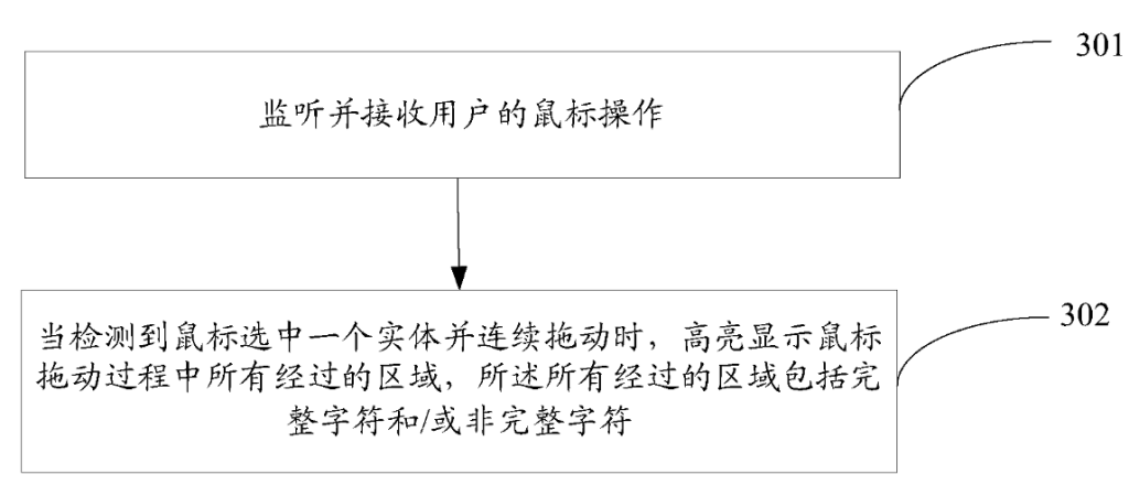 一种文本标注方法和装置、计算机可读存储介质 一种文本标注方法和装置、计算机可读存储介质