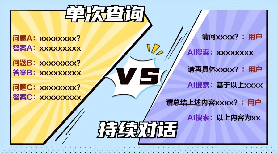 小明助理揭秘 | AI搜索时代,如何一键升级你的搜索体验? 小明助理揭秘 | AI搜索时代,如何一键升级你的搜索体验?