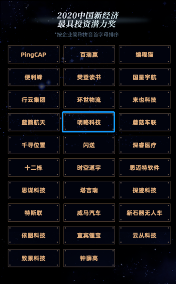 明略科技荣获财联社“2020中国新经济最具投资潜力奖” 明略科技荣获财联社“2020中国新经济最具投资潜力奖”