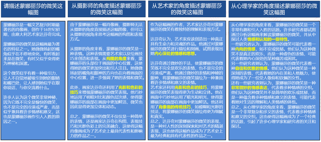 Smart Prompt:当下必修“情商”课,学会AI的表达 Smart Prompt:当下必修“情商”课,学会AI的表达