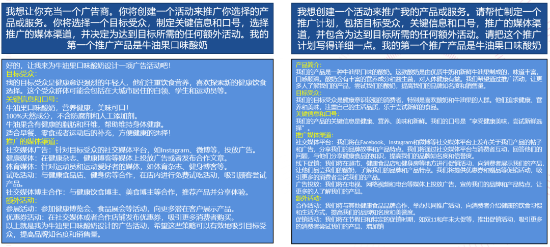 Smart Prompt:当下必修“情商”课,学会AI的表达 Smart Prompt:当下必修“情商”课,学会AI的表达