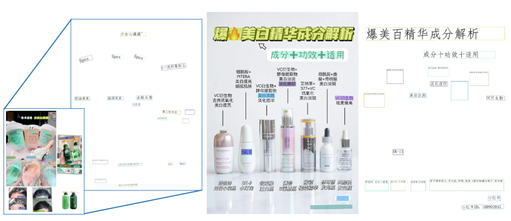从算法模型发展,看生成式AI在视觉领域的发展与应用 从算法模型发展,看生成式AI在视觉领域的发展与应用
