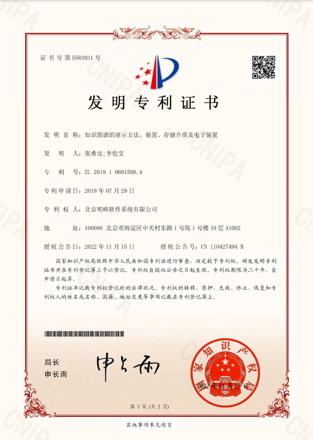 知识图谱的展示方法、装置、电子设备及可读存储介质 知识图谱的展示方法、装置、电子设备及可读存储介质
