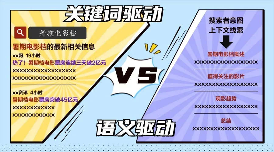 小明助理揭秘 | AI搜索时代,如何一键升级你的搜索体验? 小明助理揭秘 | AI搜索时代,如何一键升级你的搜索体验?