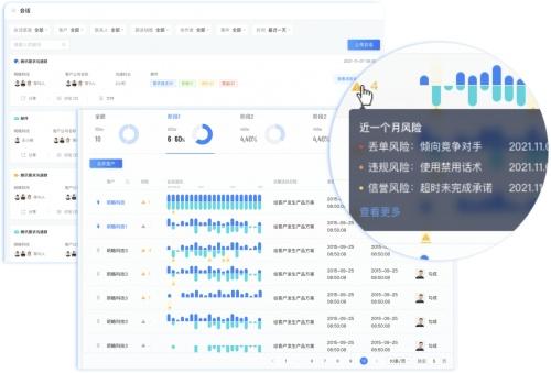 明略科技吴明辉:企业会话智能是未来五年的数据智能红利 明略科技吴明辉:企业会话智能是未来五年的数据智能红利