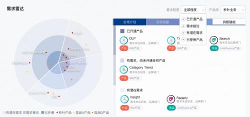 明略科技吴明辉:企业会话智能是未来五年的数据智能红利 明略科技吴明辉:企业会话智能是未来五年的数据智能红利