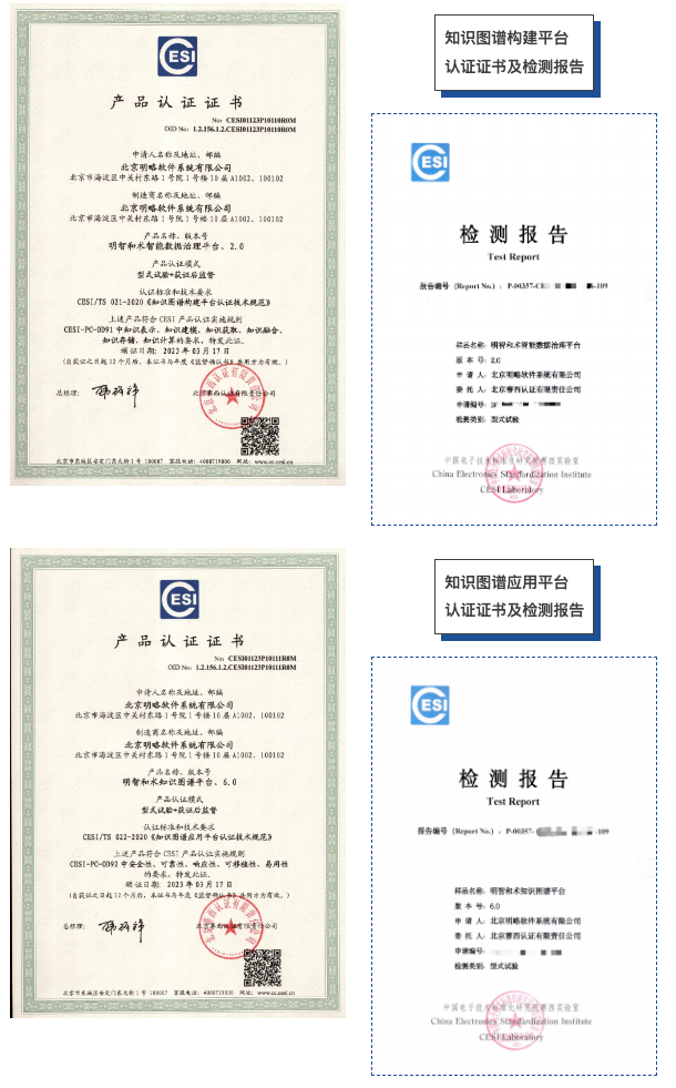 两大平台双双获评!明略科技知识图谱技术再获认可 两大平台双双获评!明略科技知识图谱技术再获认可