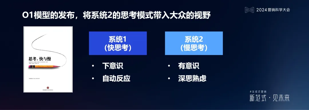 明略科技何敏:生成式营销落地的六个体系架构思维与三个前沿方向 明略科技何敏:生成式营销落地的六个体系架构思维与三个前沿方向