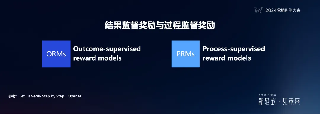 明略科技何敏:生成式营销落地的六个体系架构思维与三个前沿方向 明略科技何敏:生成式营销落地的六个体系架构思维与三个前沿方向