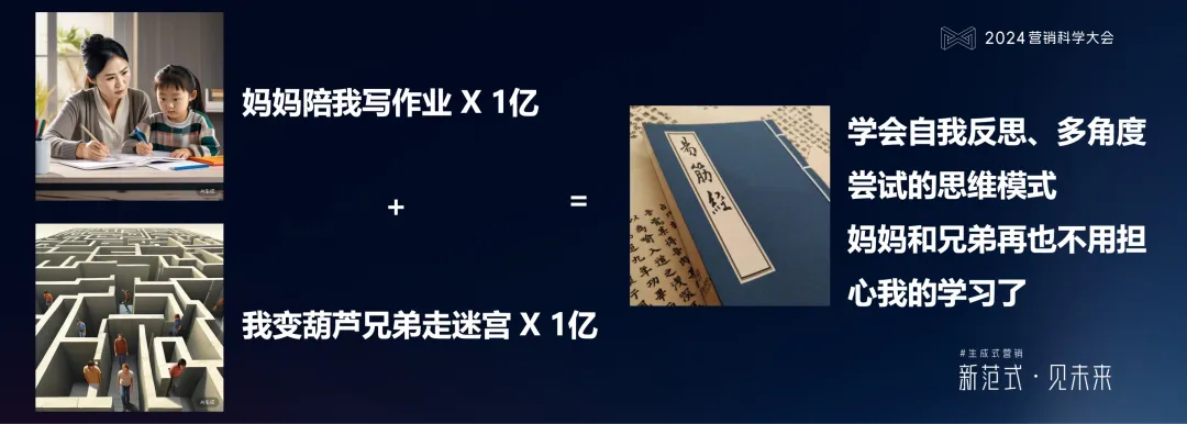 明略科技何敏:生成式营销落地的六个体系架构思维与三个前沿方向 明略科技何敏:生成式营销落地的六个体系架构思维与三个前沿方向