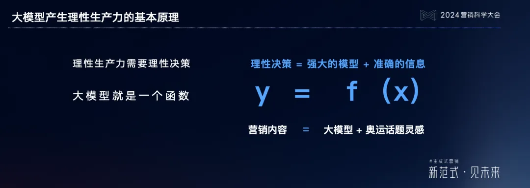 明略科技吴明辉:生成式营销时代的内容营销,按下新一轮红利按钮 明略科技吴明辉:生成式营销时代的内容营销,按下新一轮红利按钮