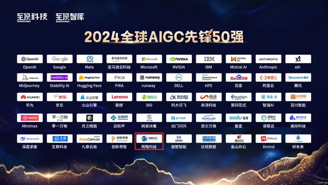 明略科技入选“2024全球AIGC先锋50强”,InsightFlow CMS引领洞察驱动的营销新浪潮 明略科技入选“2024全球AIGC先锋50强”,InsightFlow CMS引领洞察驱动的营销新浪潮