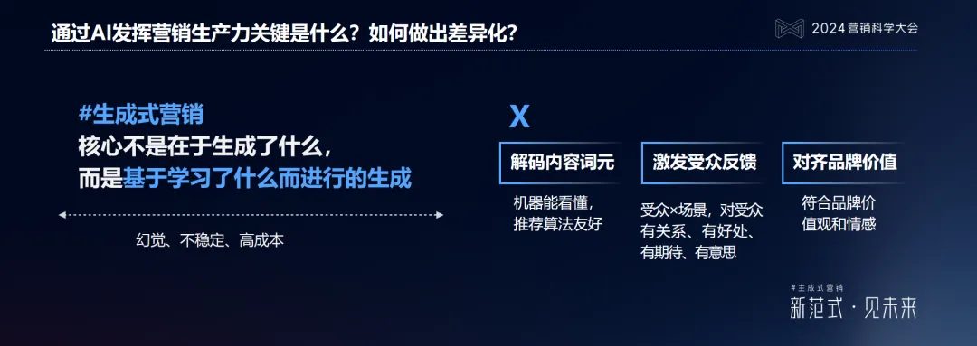 明略科技吴明辉:生成式营销时代的内容营销,按下新一轮红利按钮 明略科技吴明辉:生成式营销时代的内容营销,按下新一轮红利按钮
