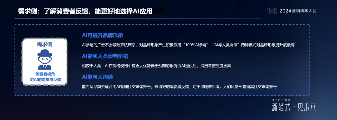 什么是生成式营销？生成式营销具备哪些多维能力？