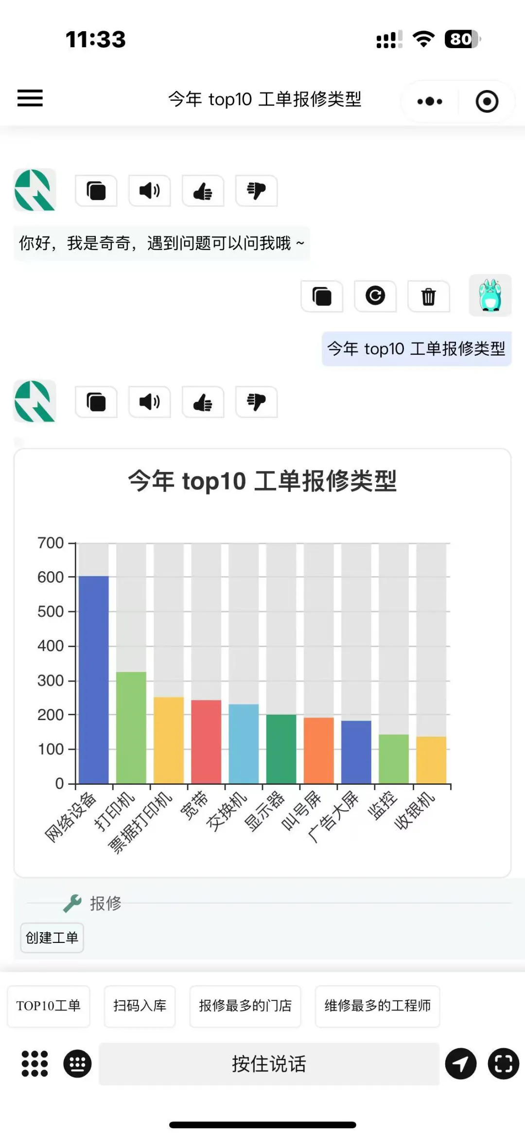 大模型如何助力线下零售与餐饮门店营运升级?明奇科技“奇奇AI助手”来了 大模型如何助力线下零售与餐饮门店营运升级?明奇科技“奇奇AI助手”来了