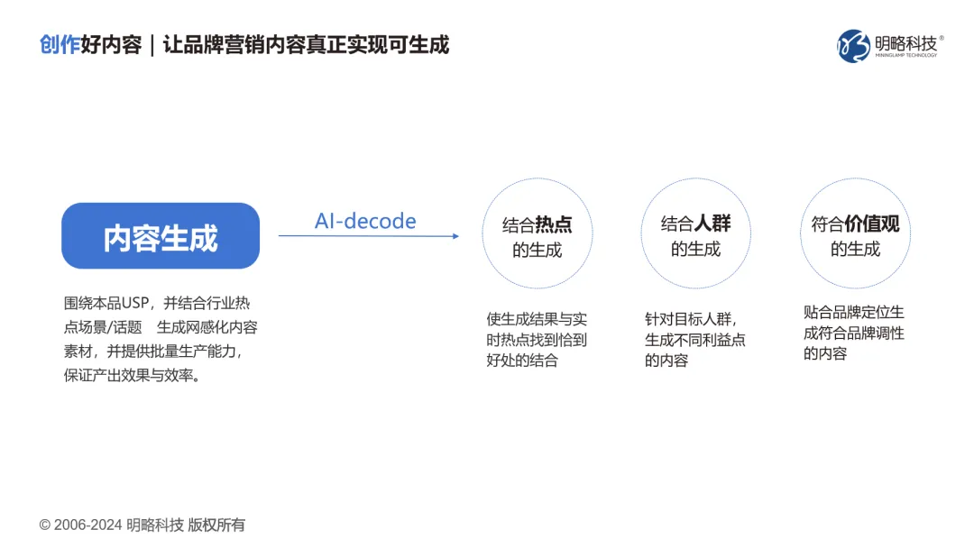 明略科技荣登执牛耳MarTech 100 年度榜单,生成式营销技术实力获得认可 明略科技荣登执牛耳MarTech 100 年度榜单,生成式营销技术实力获得认可