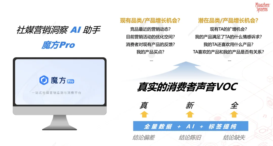 明略科技荣登执牛耳MarTech 100 年度榜单,生成式营销技术实力获得认可 明略科技荣登执牛耳MarTech 100 年度榜单,生成式营销技术实力获得认可