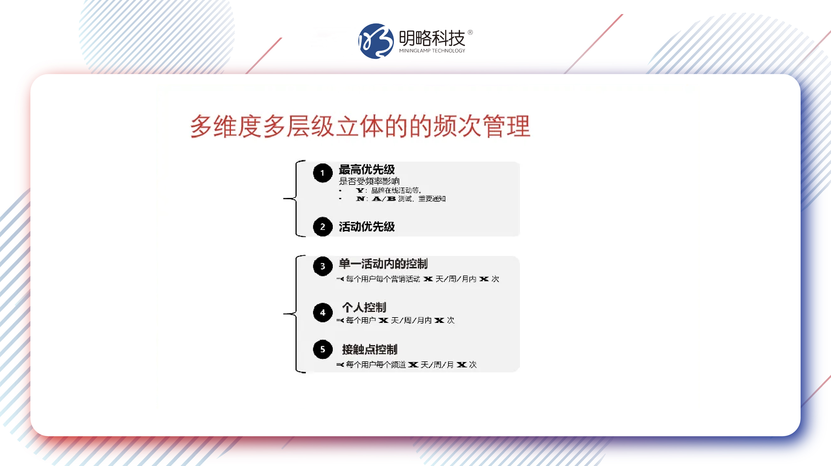 明略科技CDP+MA如何突破流量瓶颈?全域增长新引擎构建方法论全解 明略科技CDP+MA如何突破流量瓶颈?全域增长新引擎构建方法论全解
