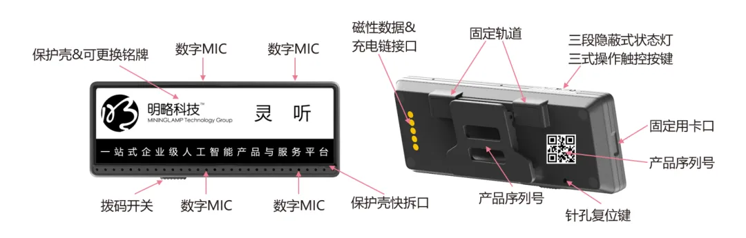 一块工牌打开线下销管“黑盒”,「灵听」让消费者反馈精准聆听 一块工牌打开线下销管“黑盒”,「灵听」让消费者反馈精准聆听