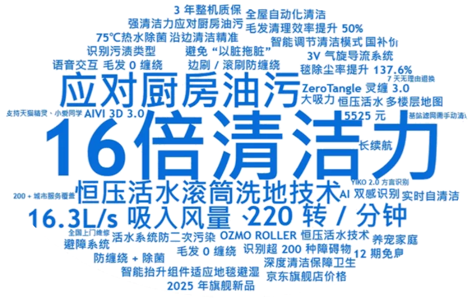 清洁家电头部品牌竞争加剧,社媒声量领先的品牌在AI推荐中失势? | 品牌AI认知榜3-4月清洁家电排名解读 清洁家电头部品牌竞争加剧,社媒声量领先的品牌在AI推荐中失势? | 品牌AI认知榜3-4月清洁家电排名解读