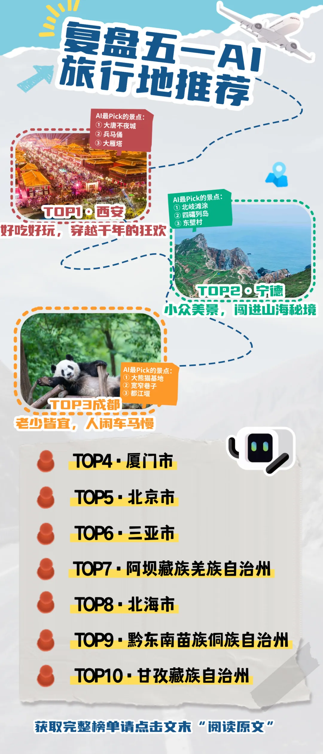 AI推荐热门目的地,端午旅游跟着AI抄作业 AI推荐热门目的地,端午旅游跟着AI抄作业