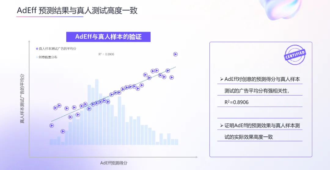 2025爱分析大模型市场评估:明略科技多模态大模型应用价值凸显 2025爱分析大模型市场评估:明略科技多模态大模型应用价值凸显