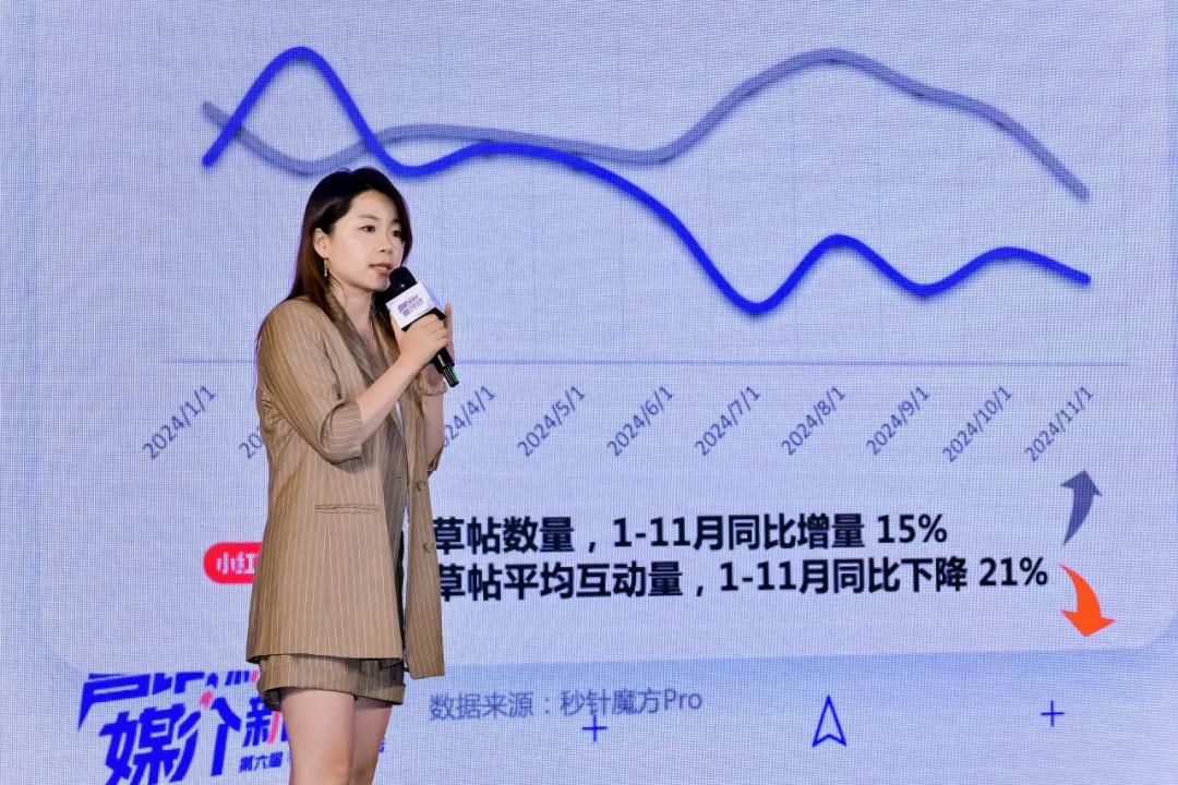 第六届媒介力学论坛成功举办,全面展示 AI Agent 时代营销新范式 第六届媒介力学论坛成功举办,全面展示 AI Agent 时代营销新范式