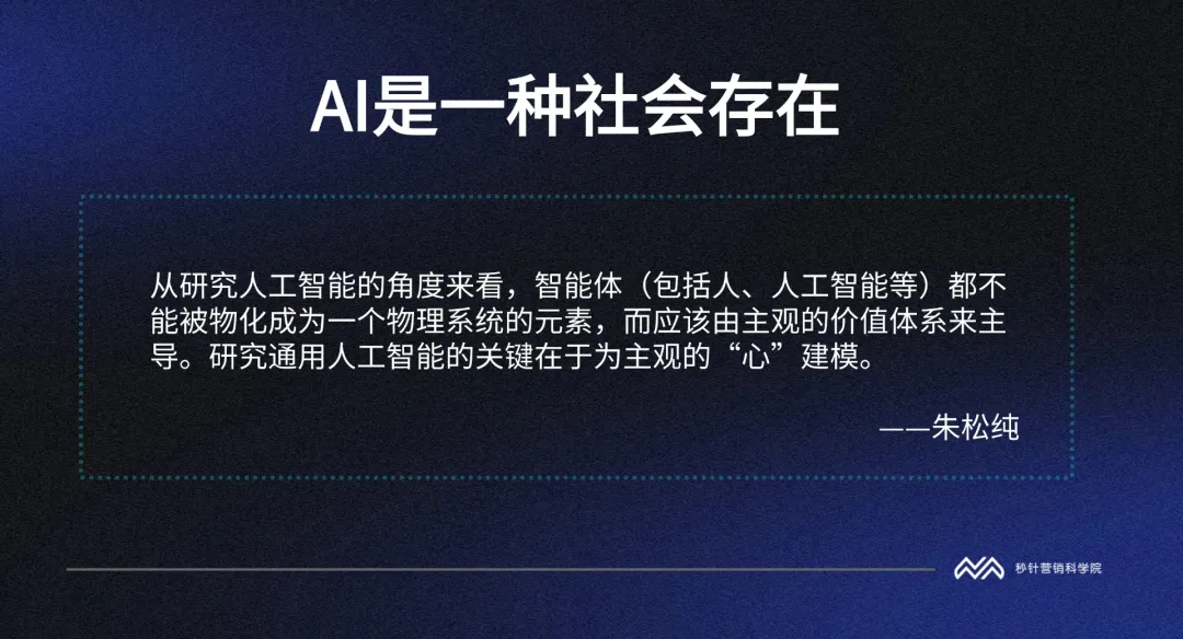 5张图,看懂AI重塑营销的底层逻辑 5张图,看懂AI重塑营销的底层逻辑