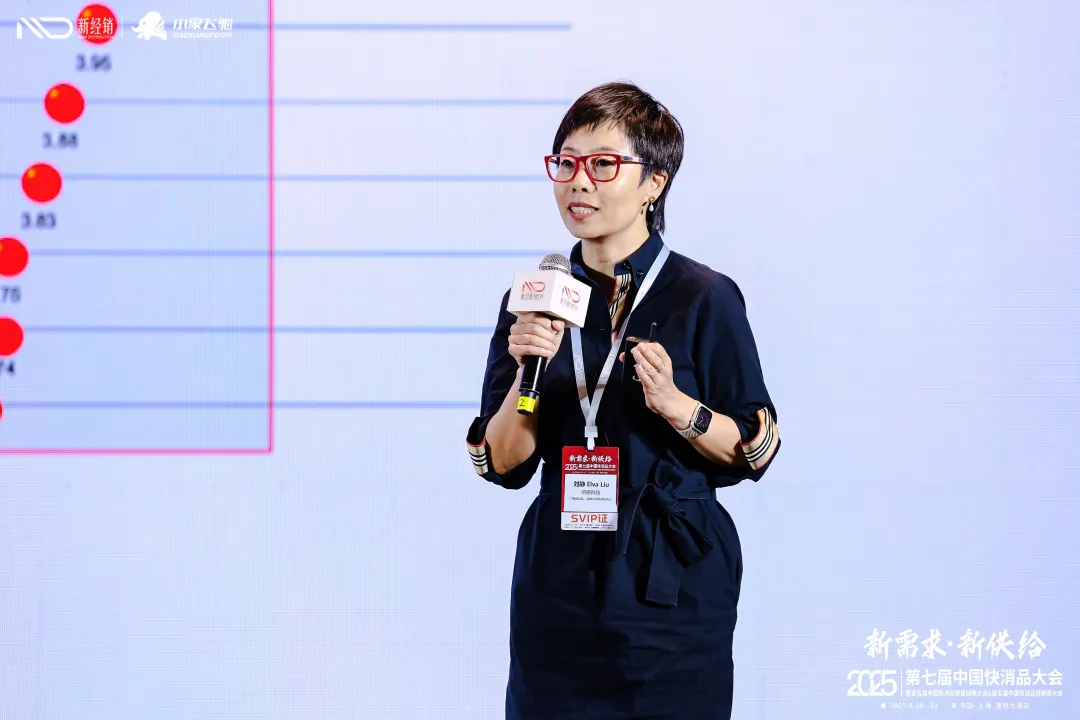 明略科技高级副总裁刘静:真洞察 · 好策略 · 有行动,AI Agent落地正当时 | 中国快消品大会 明略科技高级副总裁刘静:真洞察 · 好策略 · 有行动,AI Agent落地正当时 | 中国快消品大会