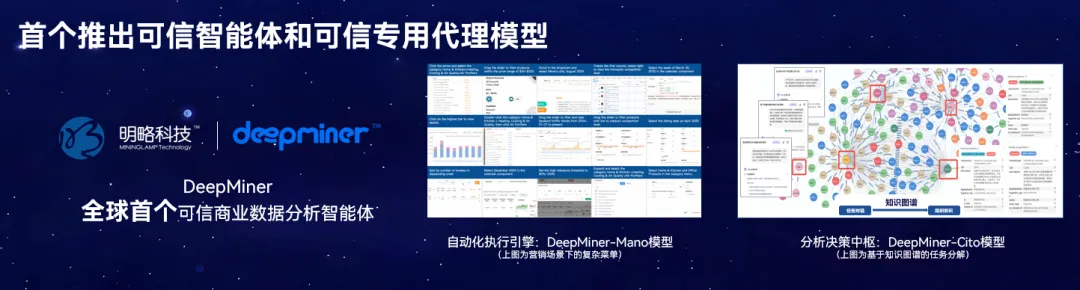 2718.HK，明略科技股票代码背后的含义