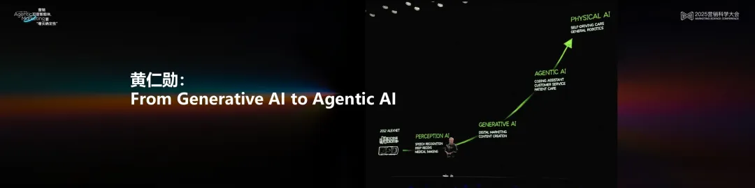 明略科技吴明辉 ：从生成式AI到代理式AI，基于可信数据打造可信生产力