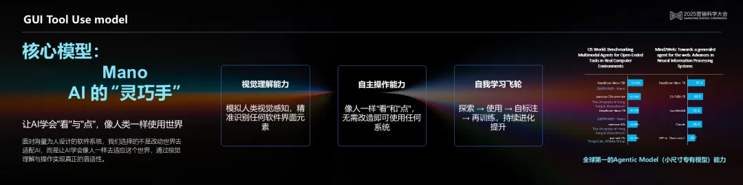 明略科技吴明辉 ：从生成式AI到代理式AI，基于可信数据打造可信生产力