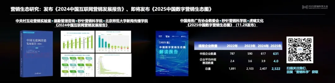 营销科学高峰对话：以科学洞见AI营销的无限可能
