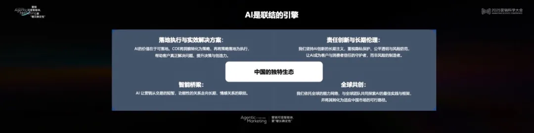 营销科学高峰对话：以科学洞见AI营销的无限可能