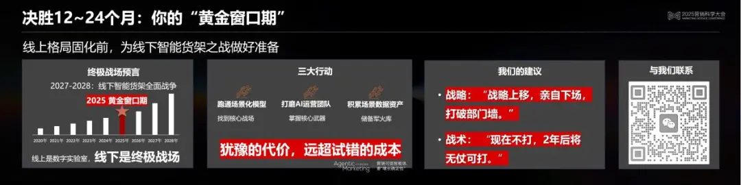 决胜：Al驱动下的即时零售与场景革命丨2025营销科学大会嘉宾分享