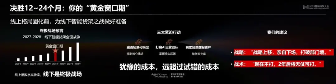 决胜：Al驱动下的即时零售与场景革命丨2025营销科学大会嘉宾分享