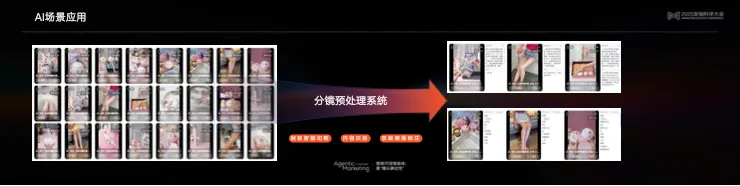 告别“玄学”营销，构建成熟AI生产力丨 2025 营销科学大会嘉宾分享