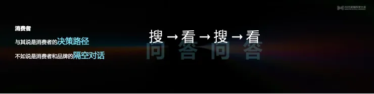告别“玄学”营销，构建成熟AI生产力丨 2025 营销科学大会嘉宾分享