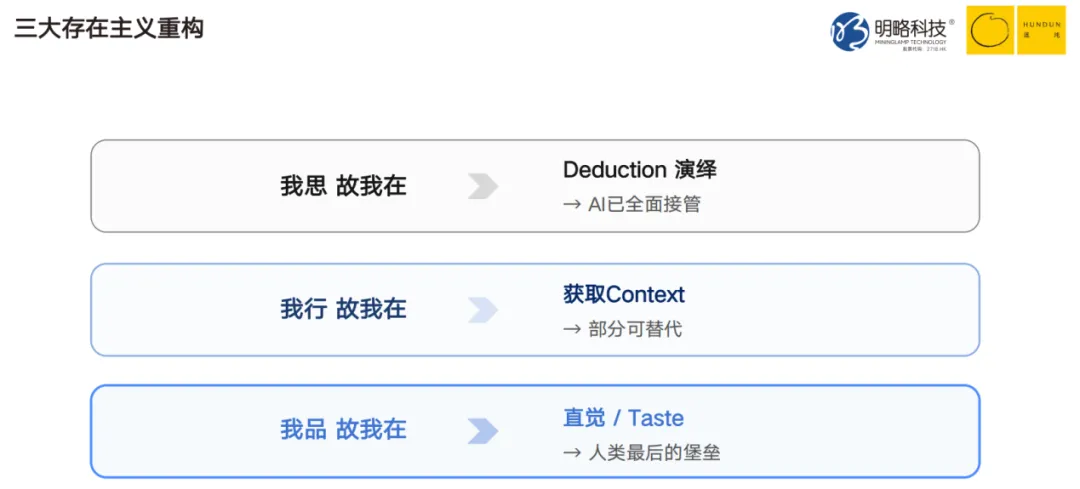 明略科技吴明辉:当AI智能体成为组织的新成员,人无可替代的价值在于“品” | 混沌笔记 明略科技吴明辉:当AI智能体成为组织的新成员,人无可替代的价值在于“品” | 混沌笔记