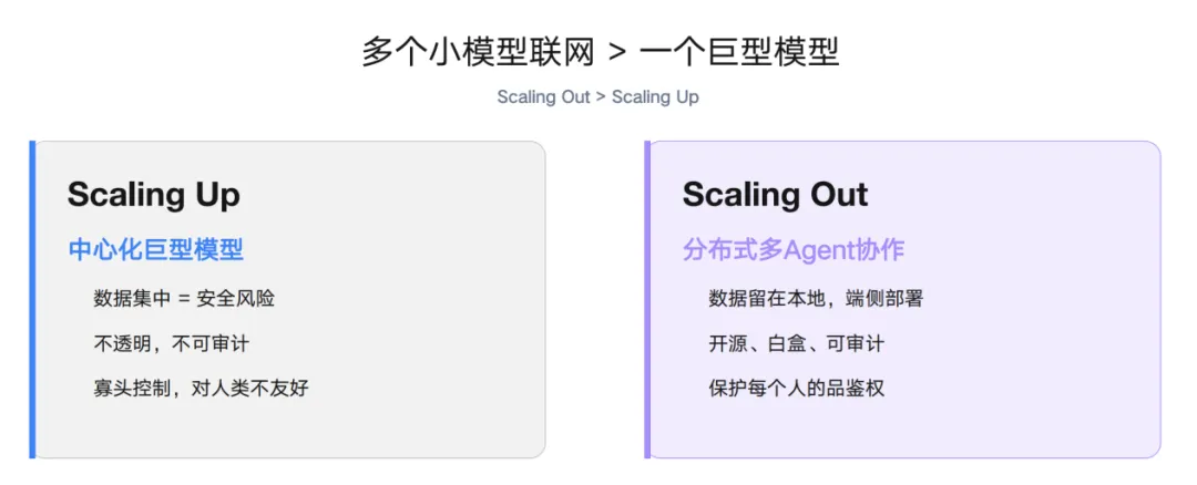 明略科技吴明辉:当AI智能体成为组织的新成员,人无可替代的价值在于“品” | 混沌笔记 明略科技吴明辉:当AI智能体成为组织的新成员,人无可替代的价值在于“品” | 混沌笔记