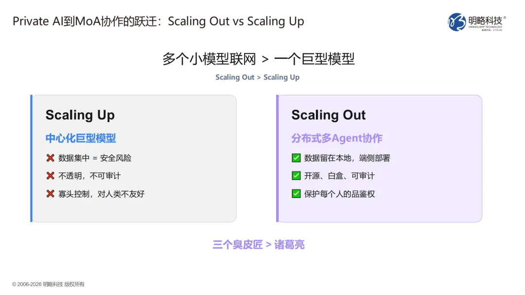 GAIE 2026 | 明略科技孔誉乾：从 Private AI 到 MoA，AI硬件的平台化趋势