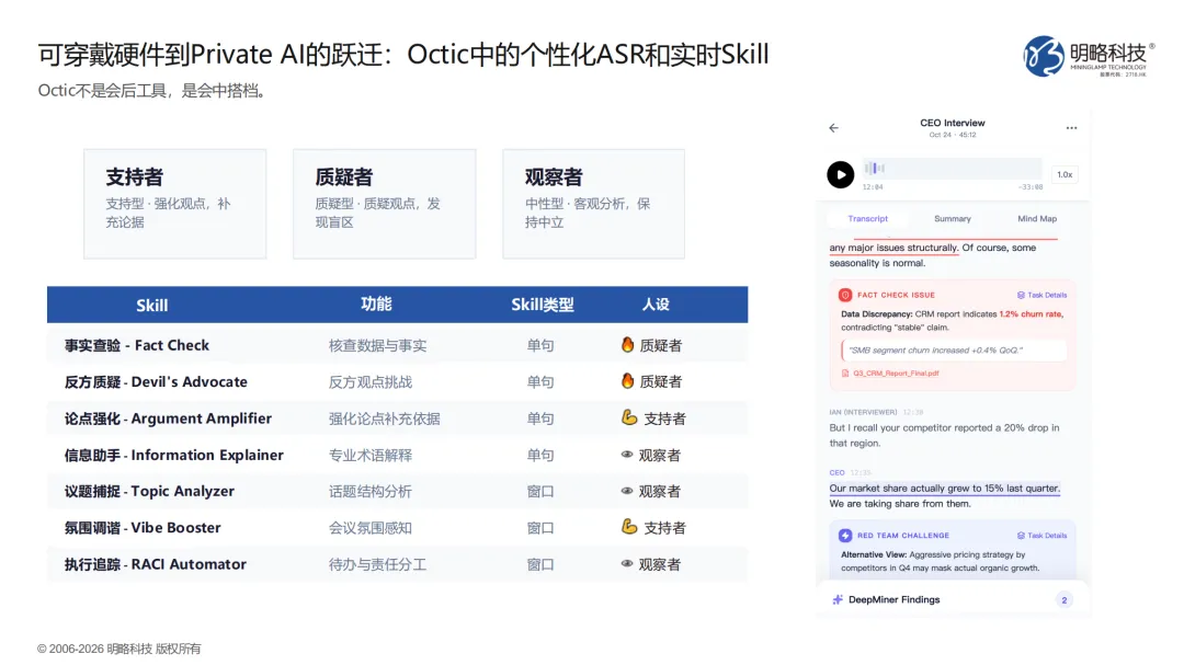 GAIE 2026 | 明略科技孔誉乾：从 Private AI 到 MoA，AI硬件的平台化趋势