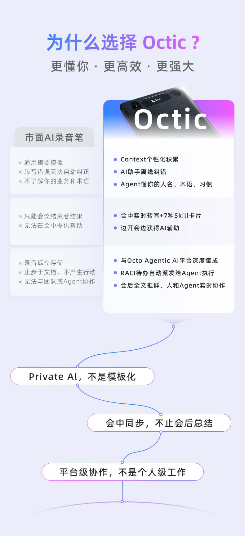 藏不住了!明略科技首款 AI Native 硬件 Octic 开启预售 藏不住了!明略科技首款 AI Native 硬件 Octic 开启预售